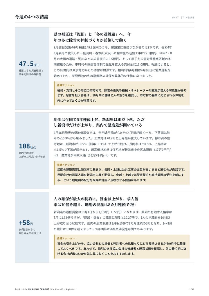 見本号 2ページ目：今週の4つの結論