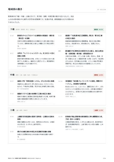 地域別の動きのページ
